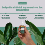 Bio-Fiberis® Activation Serum - Image 2