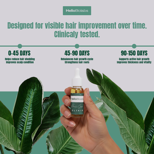 Bio-Fiberis® Activation Serum